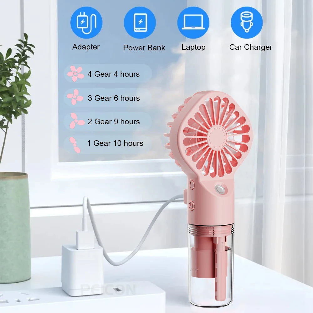 Solfetti Mini Mist Handheld Fan — product photo 5